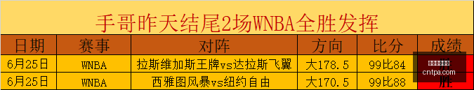 欧青,最新战报,意大利,美加墨世界杯,世界杯2026,北美世界杯,美加墨联合举办,世界杯新闻,世界杯赛程,2026年世界杯,足球盛会,国际足联,体育赛事