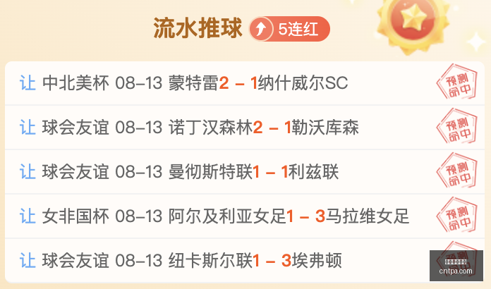 美加墨世界,美加墨世界杯,世界杯2026,美加墨世界杯,世界杯2026,北美世界杯,美加墨联合举办,世界杯新闻,世界杯赛程,2026年世界杯,足球盛会,国际足联,体育赛事