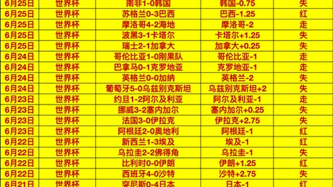 美加墨世界，足球盛会，杯 110058