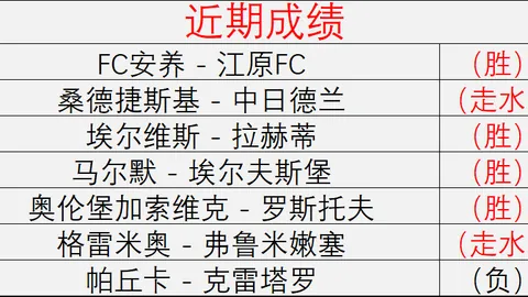 美加墨世界杯 110420 5